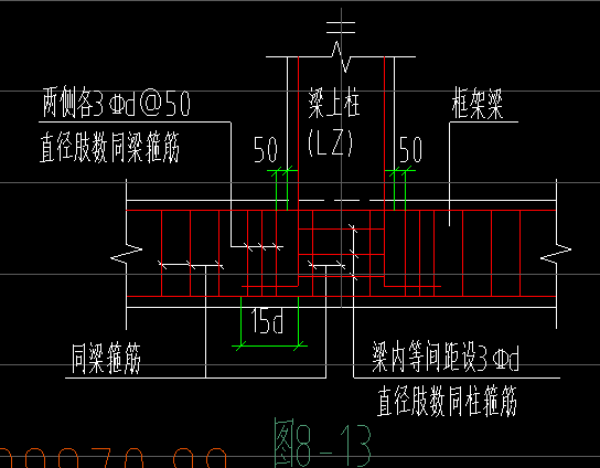 附加箍筋