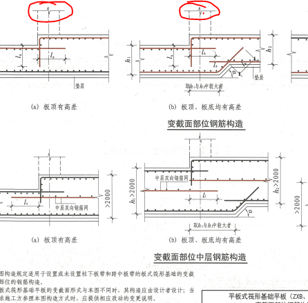 端部节点