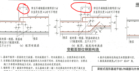 端部节点