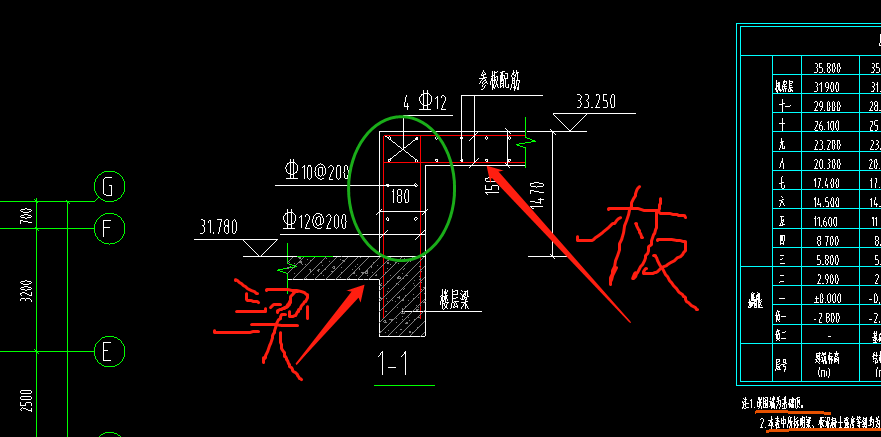 请教下梁与板之间有高差时，有高差部分的钢筋及混凝土如何画出来-服务新干线答疑解惑