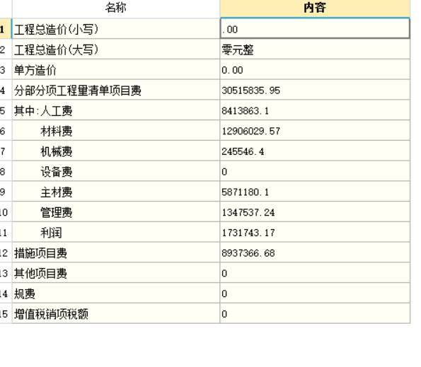 单方造价
