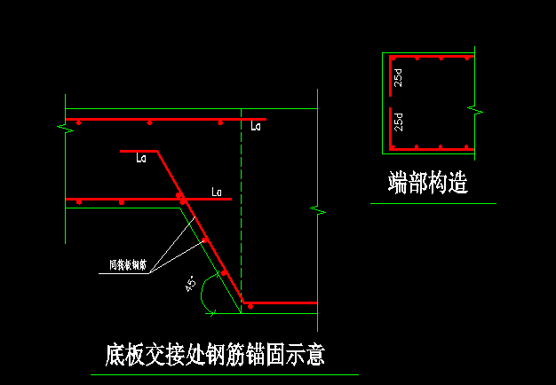 筋位