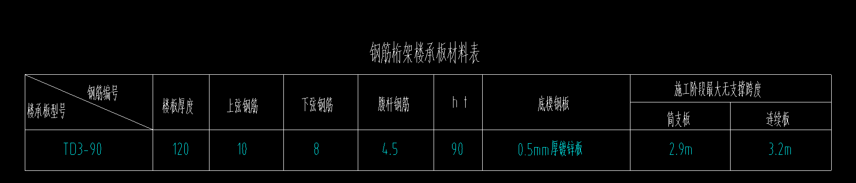 上弦钢筋