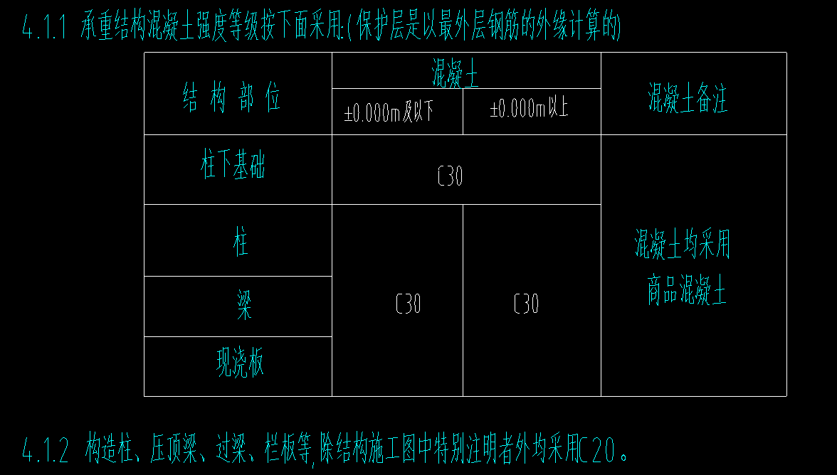 圈梁的