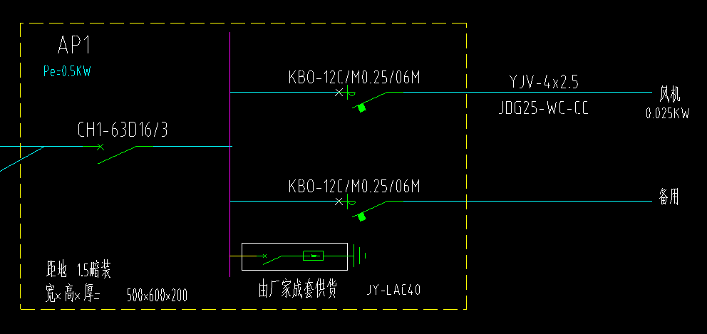 配电箱