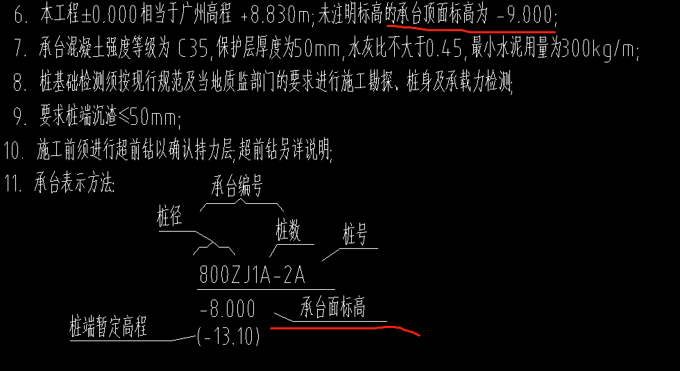 底标高