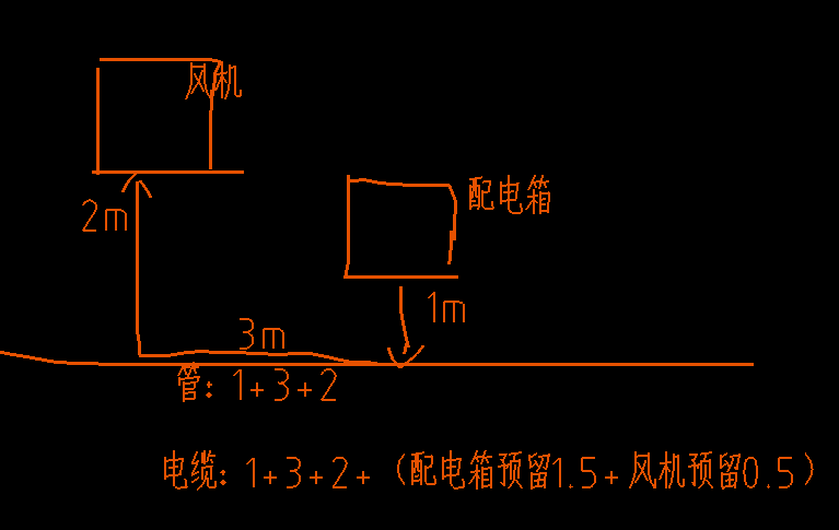 标高