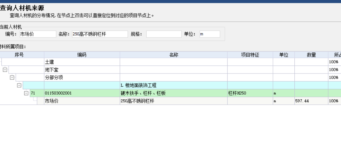 固定单价