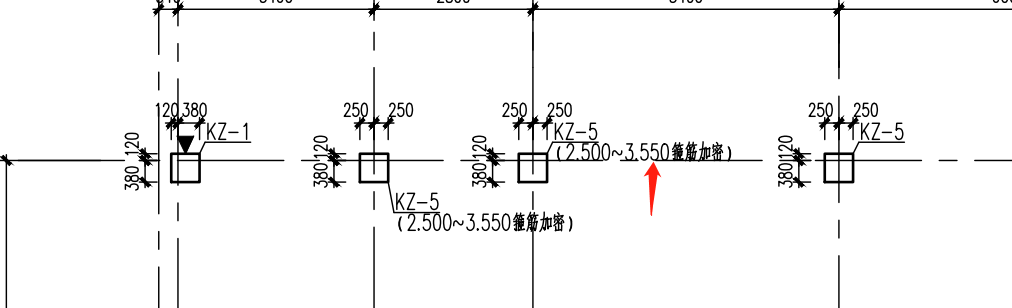 箍