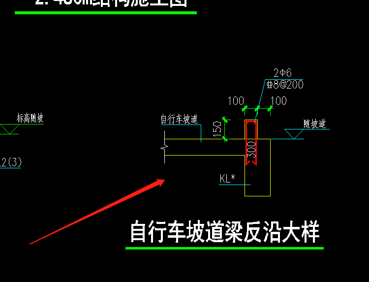 平齐梁