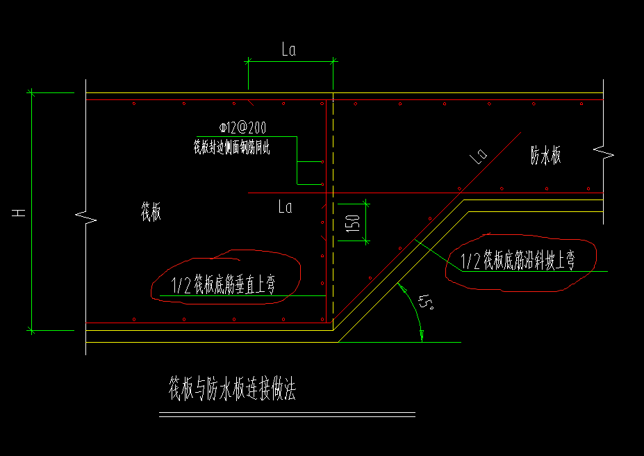 筏板变截面