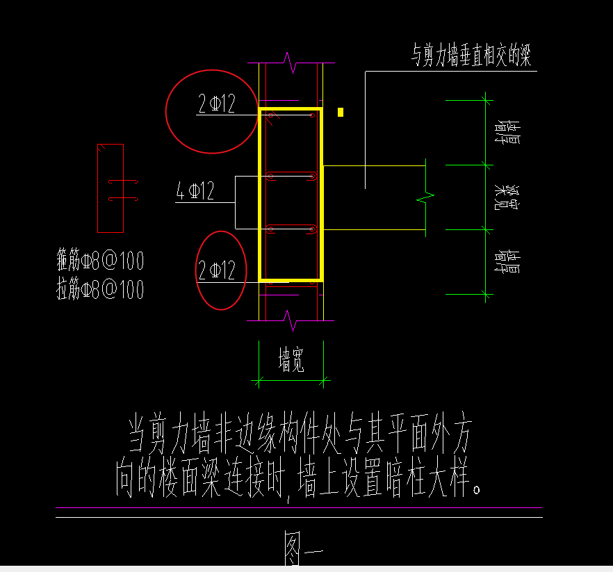 天津市