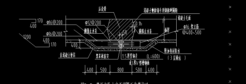 后浇带钢筋