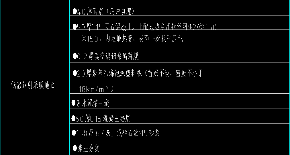 定额