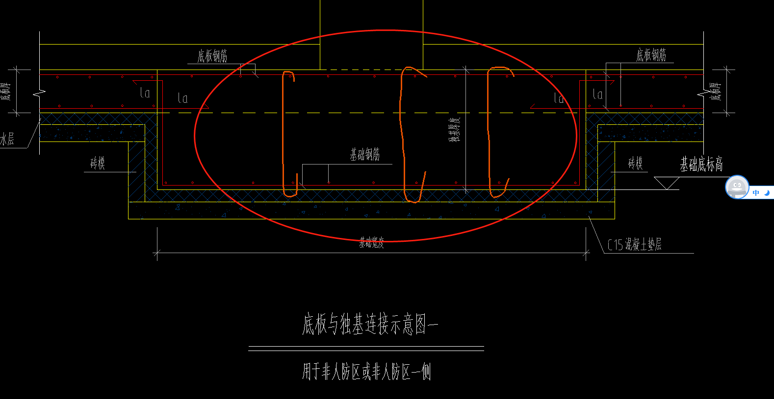 独基