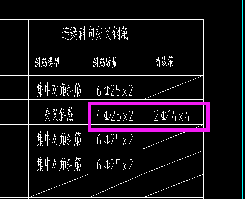 斜筋