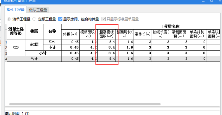 超高