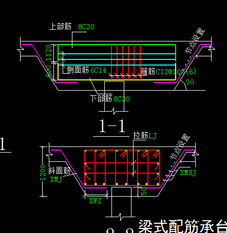 配筋怎么配