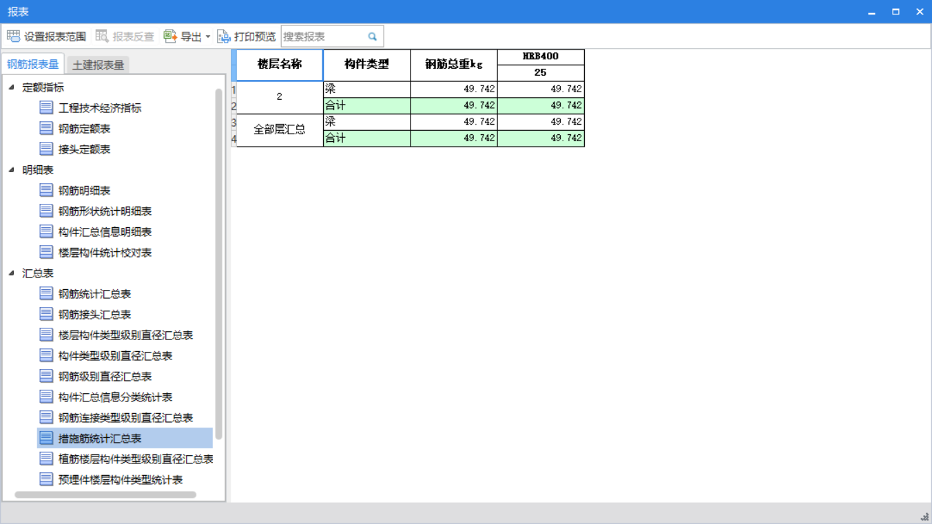 措施筋