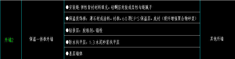 墙体