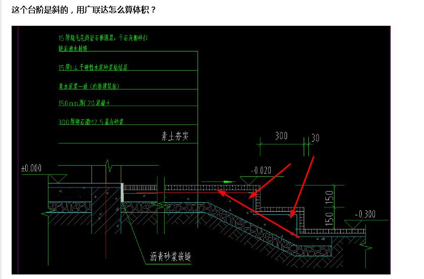 广联达