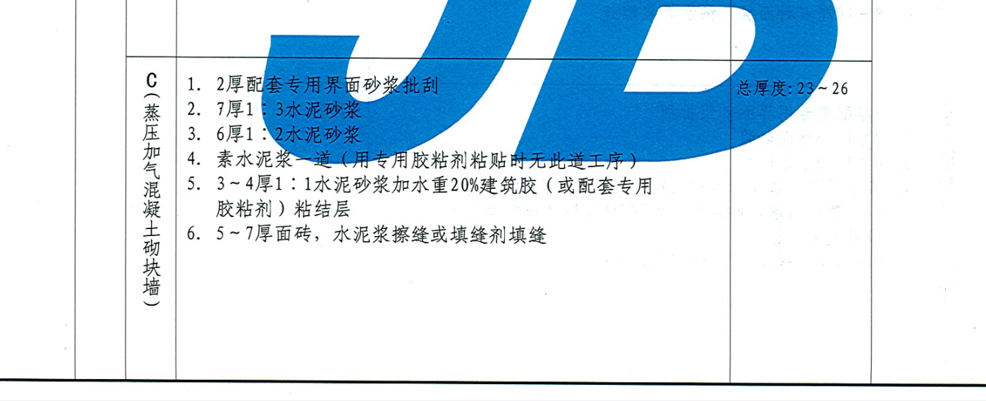 踢脚