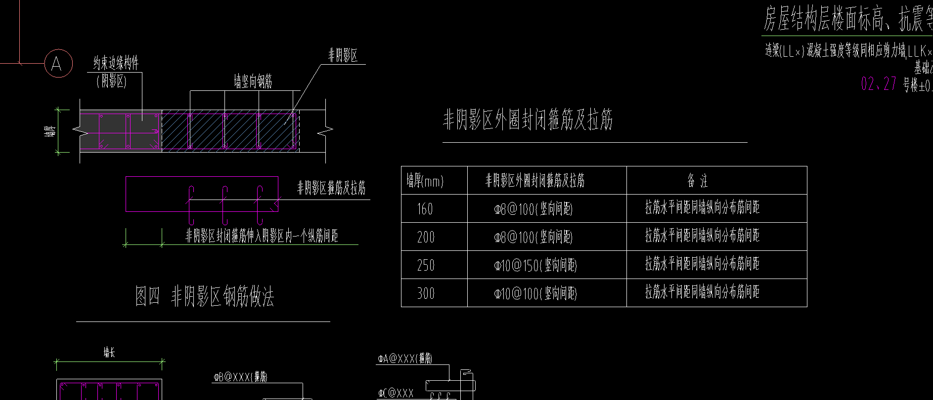 非阴影