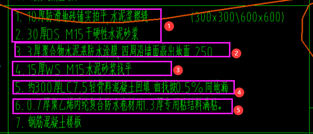 定额怎么套
