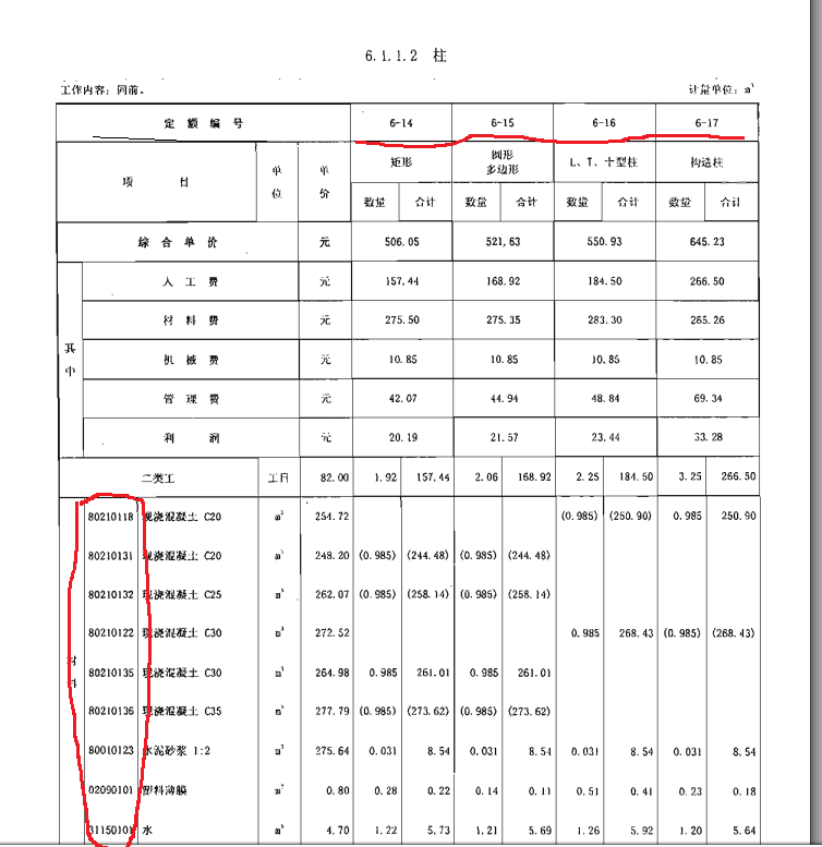 套做法