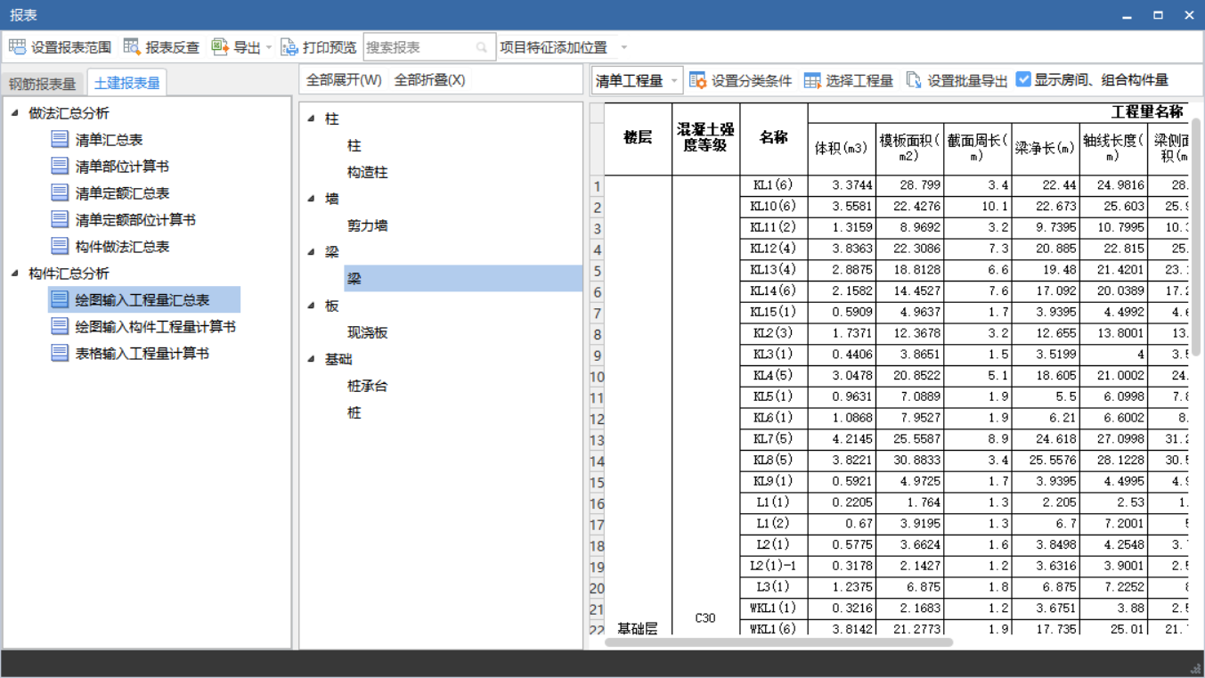 所有构件