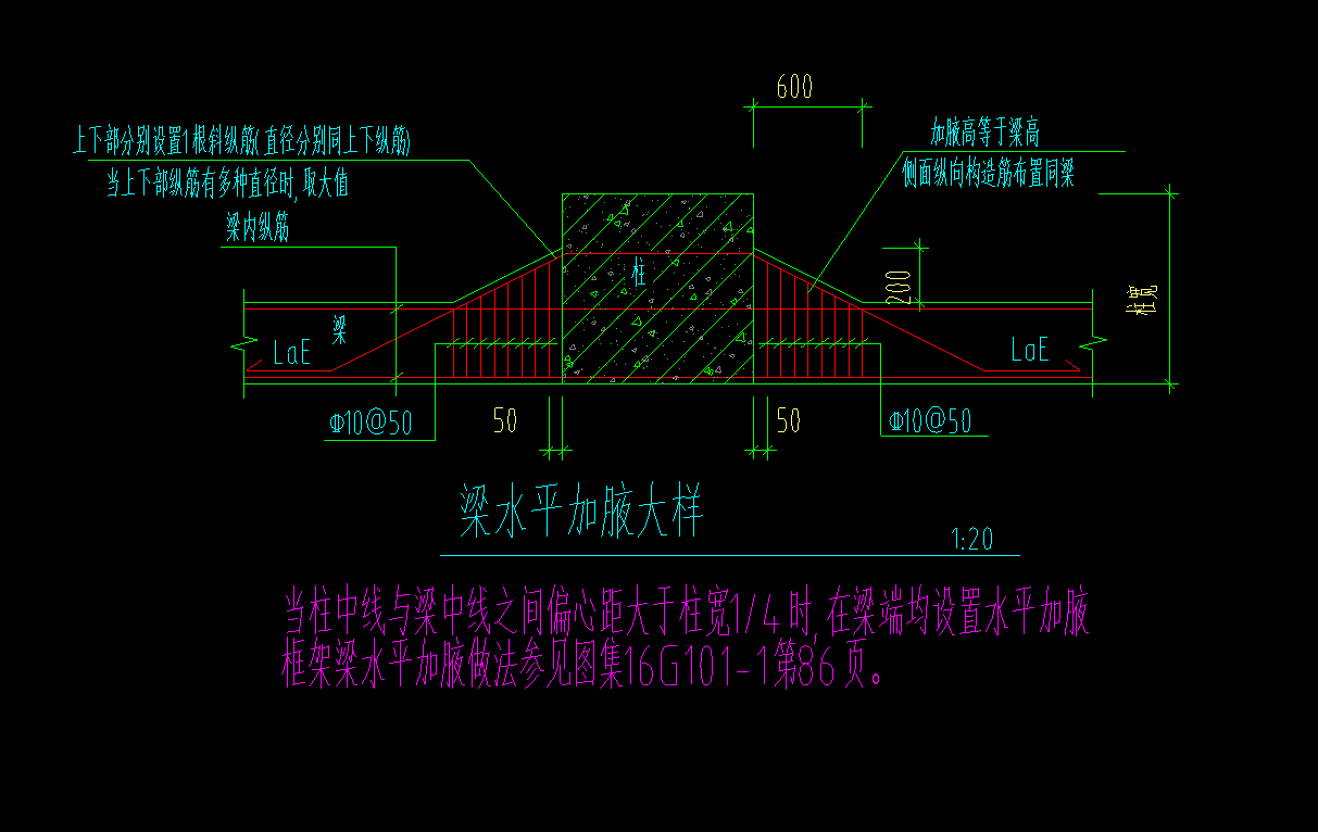 画啊