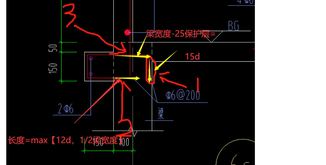 其他箍筋