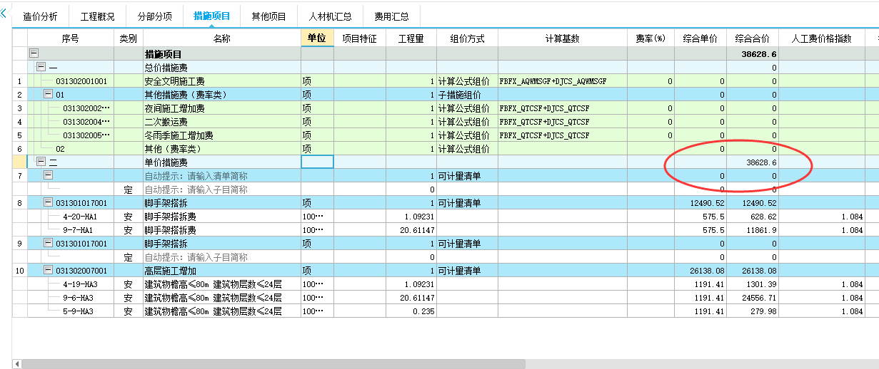 全费用