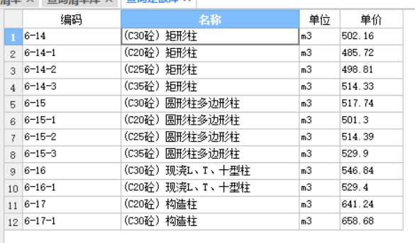 附加