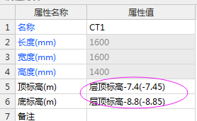 承台的高度