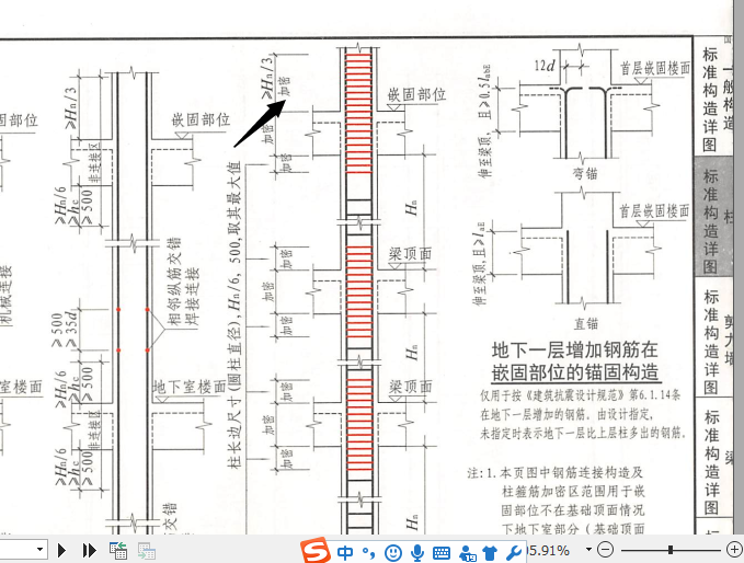 加密区