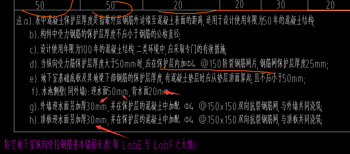 保护层