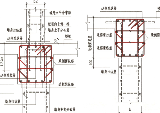 边框梁