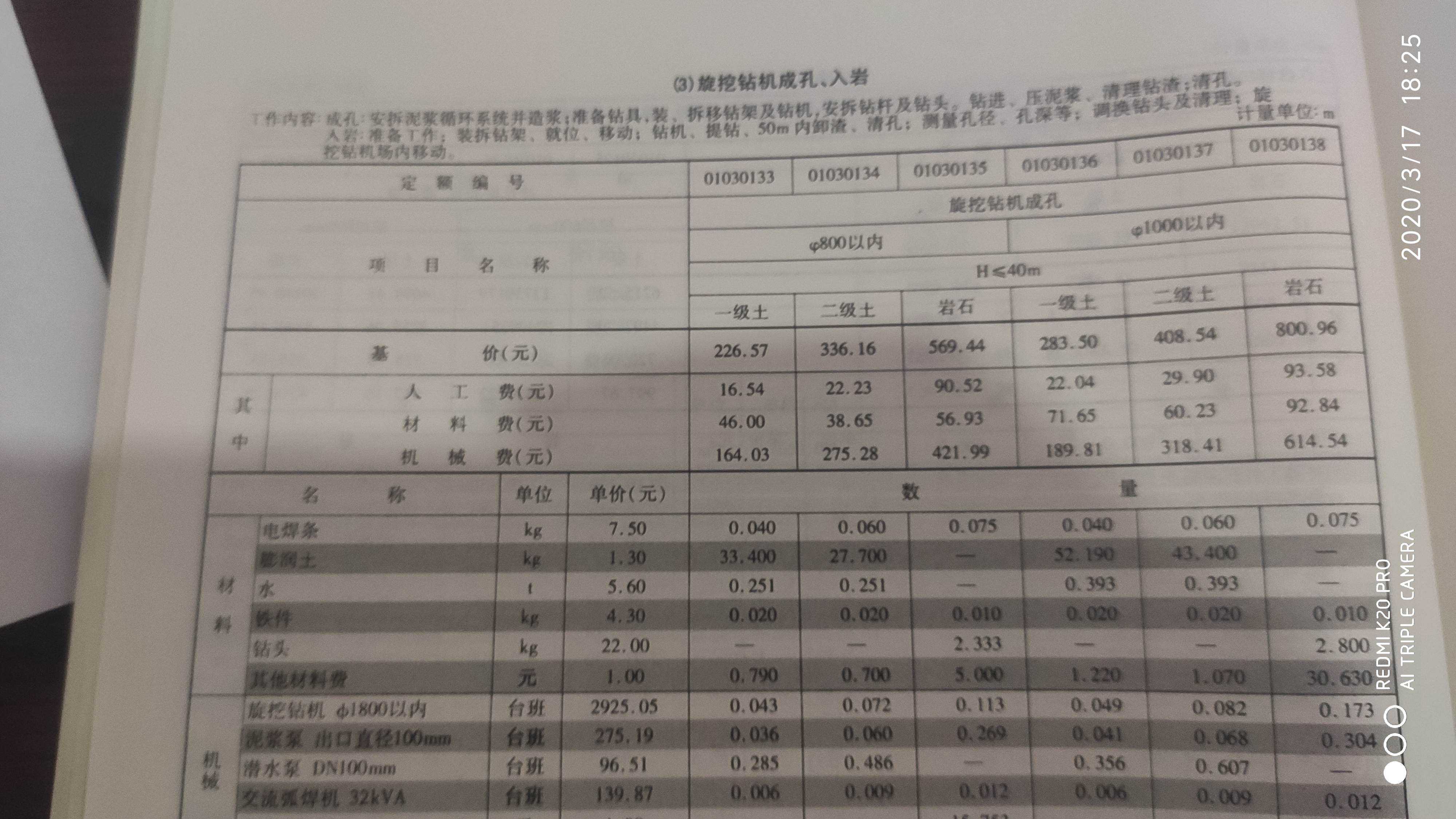 定額