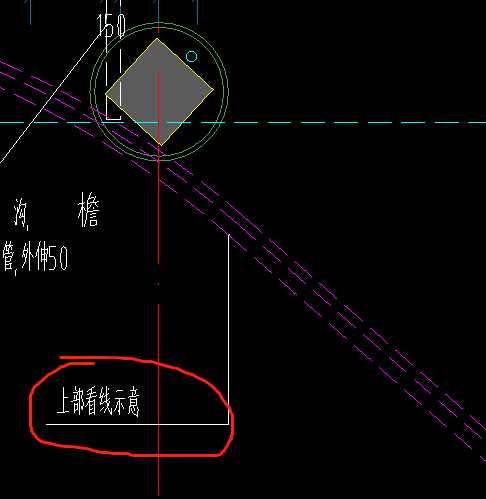 上部
