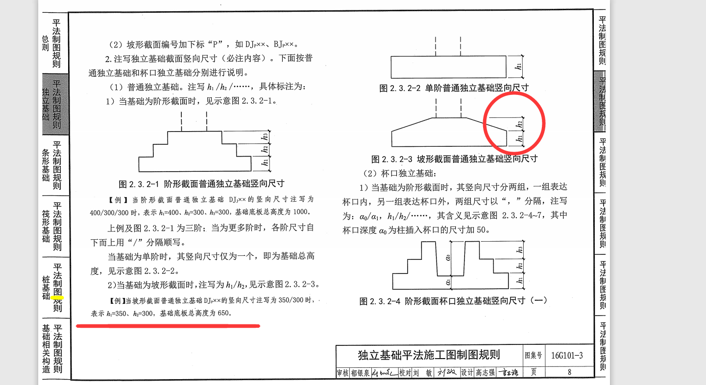 什么类型