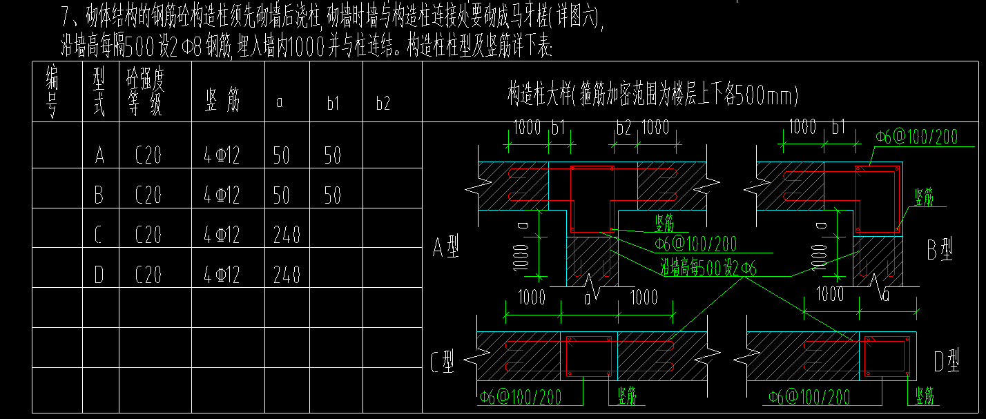 间距
