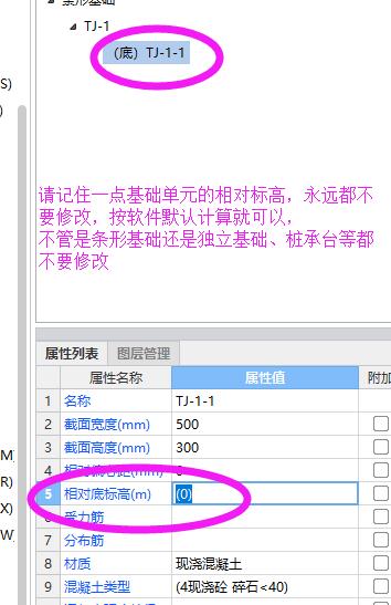 底标高