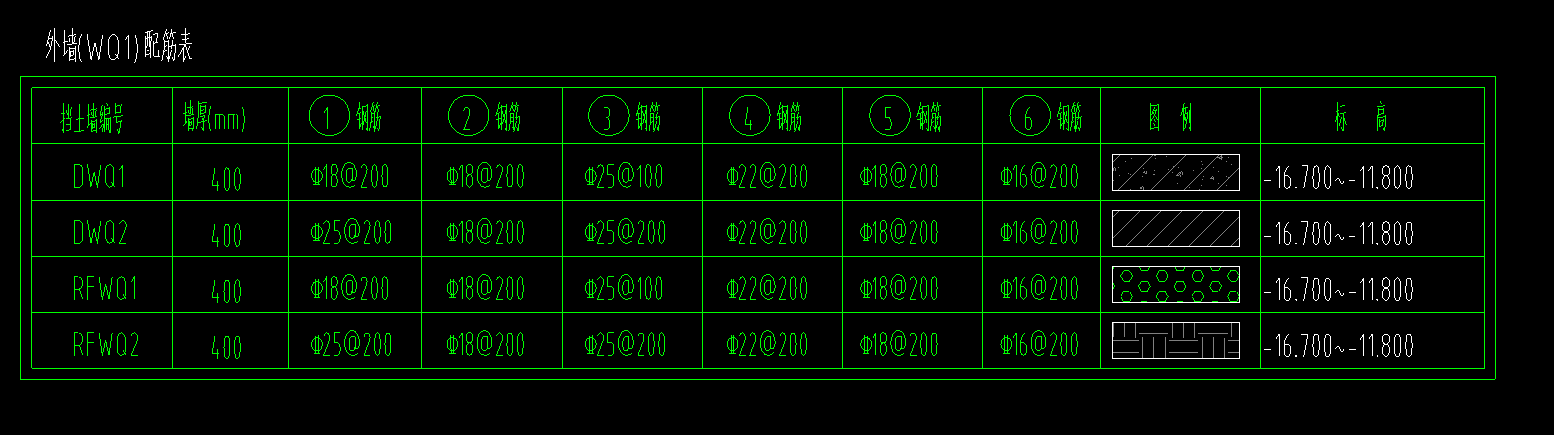 挡土墙
