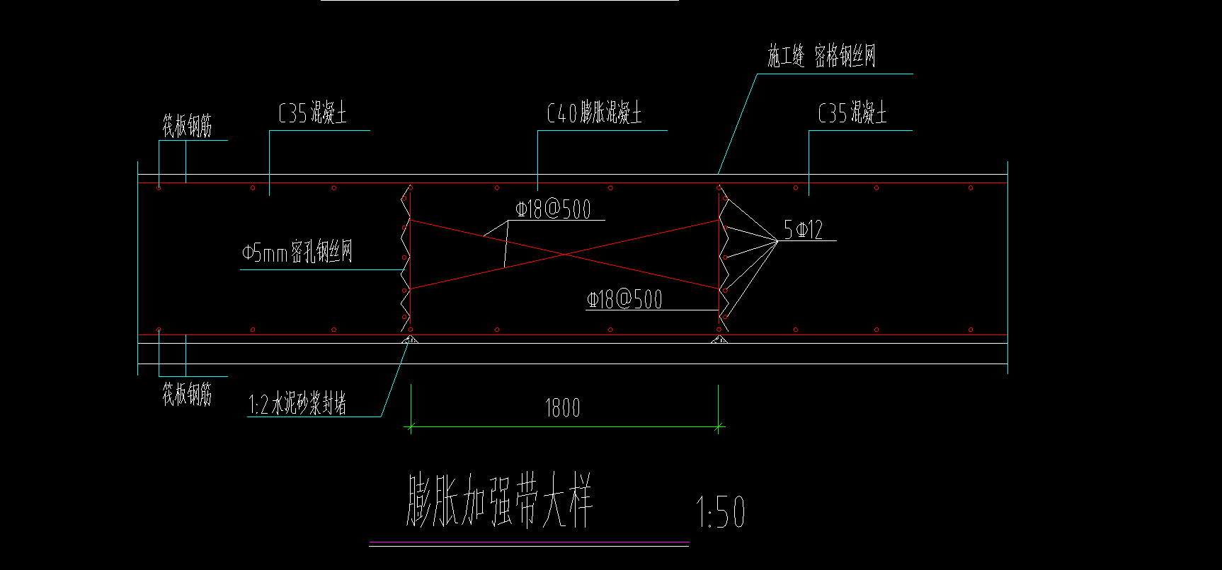 筏板