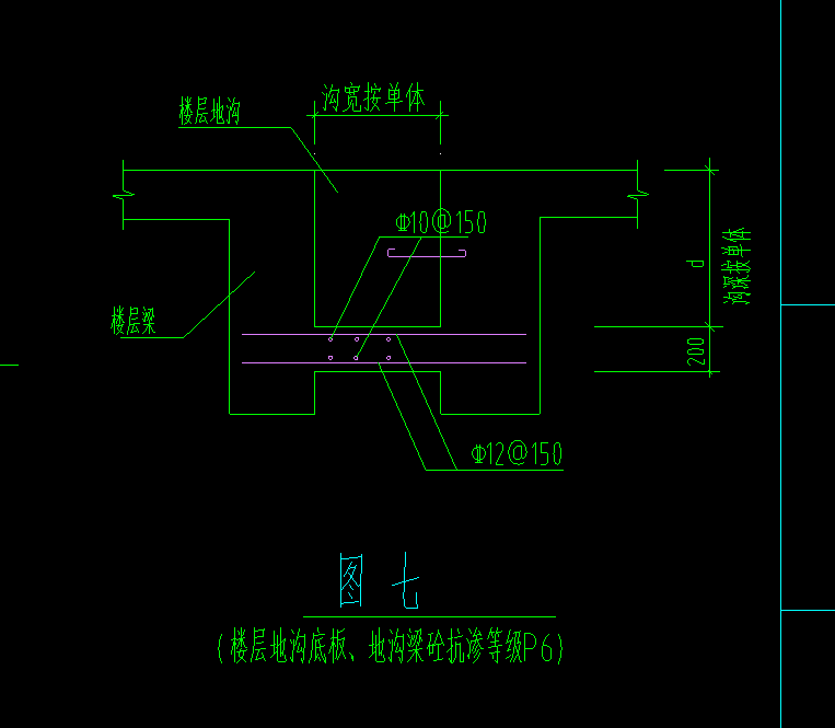 地沟