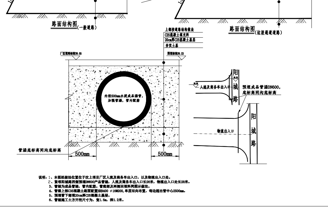 土建