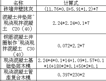 检查井