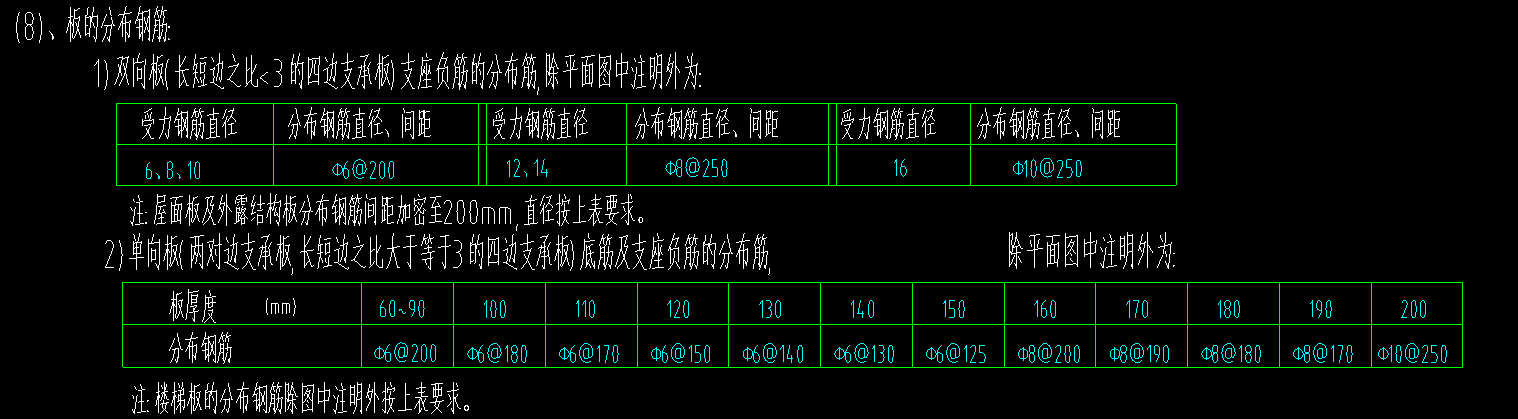 双面