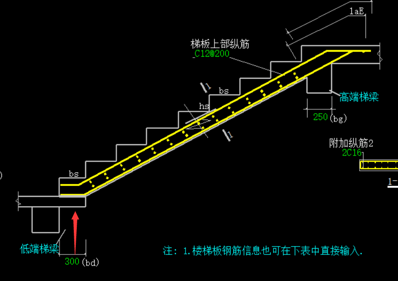 梯梁